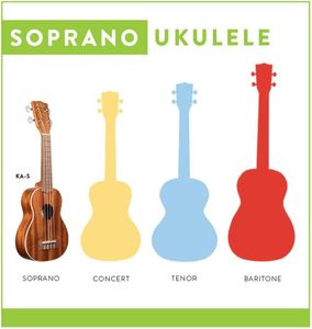 Kala Soprano Ukulele – Satin Mahogany Finish