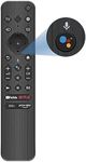 Replacement for Sony Remote Control