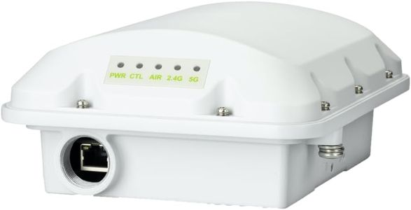 Ruckus T35