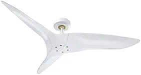 Aerofanture Ceiling Fans with Remot