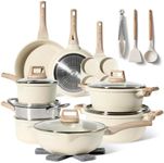 Just Perfecto pots and Pans Sets No