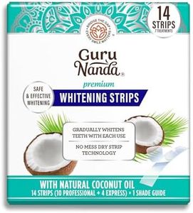 GuruNanda 