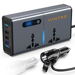 Car Power Inverters