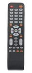 AULCMEET Remote Control Compatible with Sceptre TV E165BD-HD E195BV-SHD E195BD-SHD X322BV-HD X325BV-FHDU X325BV-FHD E328BV-HDH X425BV-FHD3 X32