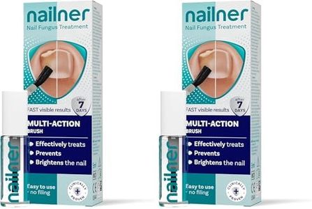Nailner Fu