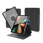 nimin Rotatable Case for 10.2 inch iPad 7th / 8th / 9th Generation Protective,Detachable Magnetic Protective,360° Rotating,Adjustable Stand,Pen Holder,Auto Sleep/Wake,Black