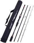 Goture Travel Fishing Rod with Case