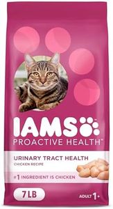 IAMS PROAC