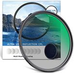 NEEWER 67mm Polarizing Filter 30 La