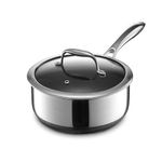 HexClad Hybrid Nonstick 3-Litre Saucepan with Tempered Glass Lid, Stay-Cool Handle, Dishwasher Safe, Induction Ready, Compatible with All Cooktops