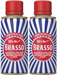 Brasso Met