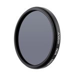 Polarizer Filter For Canon Dslr