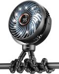 SHEWIND Stroller Fan, LED Display Portable Fan, Battery Operated Small Clip on Fan, 4 Speed Rechargeable Mini Personal Fan Cooling Travel Fan For Car Seat Crib Treadmill (Black)