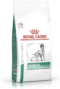 Royal Cani