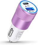 USB C Car Charger, 30W Cell Phone A