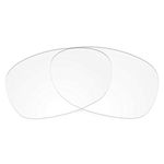 Revant Replacement Lenses Compatible With Ray-Ban New Wayfarer RB2132 52mm, Non-Polarized, Crystal Clear