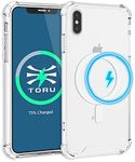 TORU [MX Slim] Magnetic Cover Desig