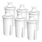 FilterLogic NSF Certified Pitcher Water Filter, Replacement for Brita Classic 35557, OB03, Mavea 107007, Compatible with Brita Pitchers Grand, Lake, Capri, Wave and More (Pack of 6)