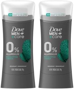 Dove Men+C