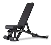 Rep Fitness Adjustable Bench – AB-3