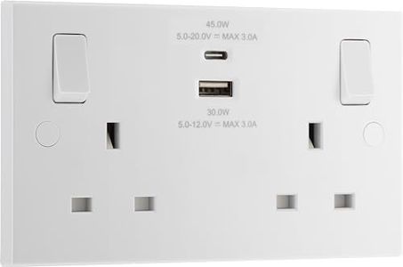 BG Electri