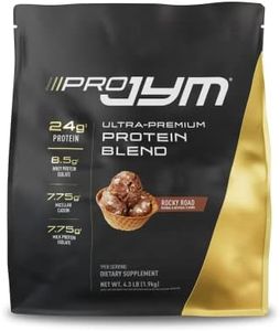 Pro JYM Pr