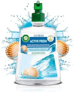 Airwick Ac
