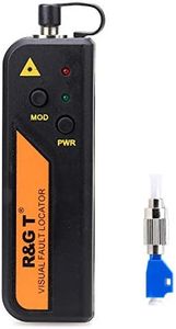 FTTH Mini 