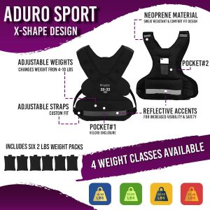 Aduro Sport Adjustable Weighted Vest – Fitness Training, Unisex