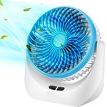 Virth® Mini Portable Fan, 3 Speed Fan with Base Indoor and Outdoor Use by Women and Men