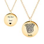 HooAMI Personalised Necklace,Custom Necklace with Pet Portrait Pendant Memorial Gift for Women/Men