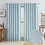 Blackout Linen Curtain Panels, Tota