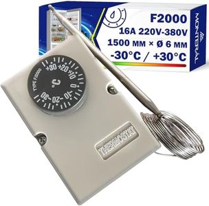 Thermostat