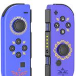 Joypad Controls For Nintendos