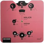 Essential Card Circle of Fifths Melody Tool for Musicians | All-in-One Music Theory Aid with Clear eBook Download | All Instruments | Learn Chords, Progressions, Compositions (Pink Panther)