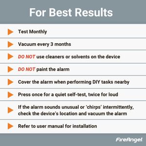 FireAngel Optical Smoke Alarm – 10-Year Battery Life
