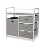 IkEA Changing Tables