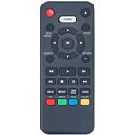 NC092 NC092UL Replacement Remote Control fit for Sanyo Blu-Ray Disc Player FWBP506FF FWBP507FF FWBP505F FWBP505F K FWBP505FK FWBP505FP FWBP505FN FWBP505F Q FWBP505FQ