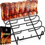 Barbecue Ribs