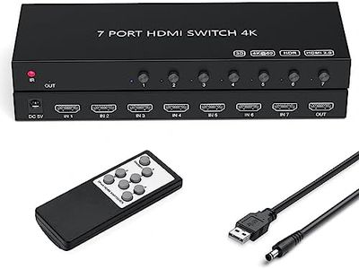 HDMI Switc