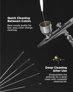 InoKraft Airbrush Kit with Compressor – Portable Painting Set