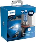 Philips H1