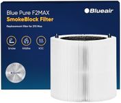 BLUEAIR Blue Pure 211i Max Series SmokeBlock Genuine Replacement Filter, Extra Carbon Captures 99.99% of Wildfire Smoke, fits Blue Pure 211I Max Air Purifier