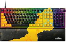 Razer Huntsman V2 Optical Gaming Keyboard: Fastest Linear Optical Switches w/Quick Keystrokes & 8000Hz Polling Rate - Doubleshot PBT Keycaps - Dedicated Media Keys & Dial - PUBG: Battleground Edition