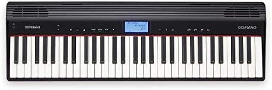 Piano numé