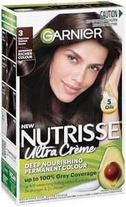 Garnier Nu