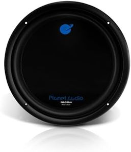 Planet Aud