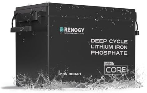 RENOGY REG