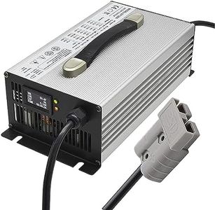 1500W 36V 