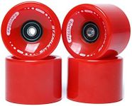 FREEDARE 70mm Longboard Wheels with